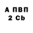 Метадон VHQ ANTIMAT END